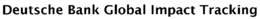 DEUTSCHE BANK GLOBAL IMPACT TRACKING trademark