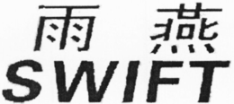 SWIFT trademark