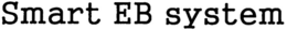 SMART EB SYSTEM trademark
