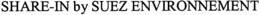 SHARE-IN BY SUEZ ENVIRONNEMENT trademark