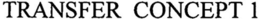 TRANSFER CONCEPT 1 trademark