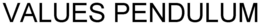 VALUES PENDULUM trademark