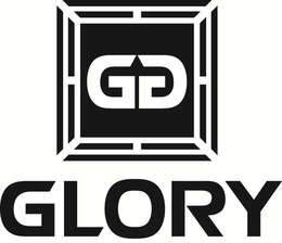 GG GLORY trademark