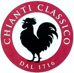 CHIANTI CLASSICO DAL 1716 trademark