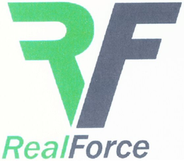 RF REALFORCE trademark