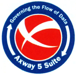GOVERNING THE FLOW OF DATA AXWAY 5 SUITE trademark