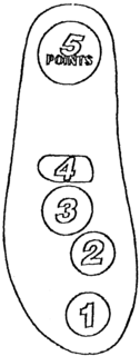 5 POINTS 4321 trademark