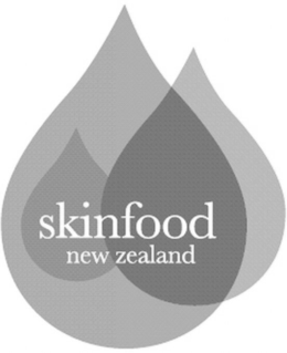 SKINFOOD NEW ZEALAND trademark