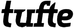 TUFTE trademark