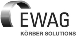 EWAG KÖRBER SOLUTIONS trademark