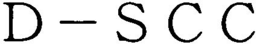 D-SCC trademark