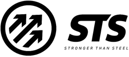 STS STRONGER THAN STEEL trademark