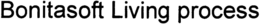 BONITASOFT LIVING PROCESS trademark