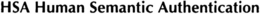 HSA HUMAN SEMANTIC AUTHENTICATION trademark