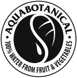 ·AQUABOTANICAL100% WATER FROM FRUIT & VEGETABLES trademark