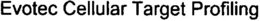 EVOTEC CELLULAR TARGET PROFILING trademark