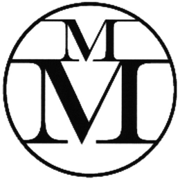 MM trademark