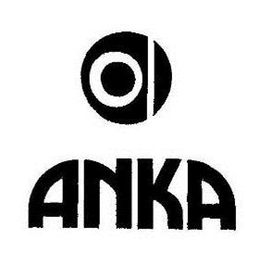ANKA trademark