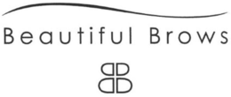 BEAUTIFUL BROWS trademark