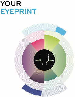 YOUR EYEPRINT YXZ trademark