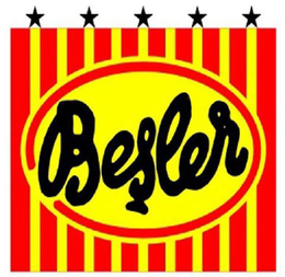 BESLER trademark