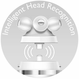 INTELLIGENT HEAD RECOGNITION trademark