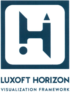 LUXOFT HORIZON VISUALIZATION FRAMEWORK trademark