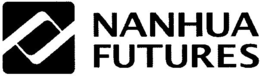 NANHUA FUTURES trademark
