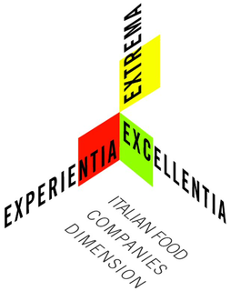 EXPERIENTIA EXTREMA EXCELLENTIA ITALIAN FOOD COMPANIES DIMENSION trademark