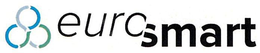 EUROSMART trademark