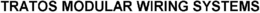 TRATOS MODULAR WIRING SYSTEMS trademark
