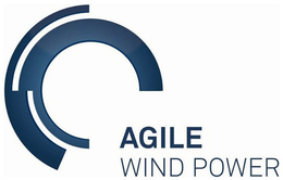 AGILE WIND POWER trademark