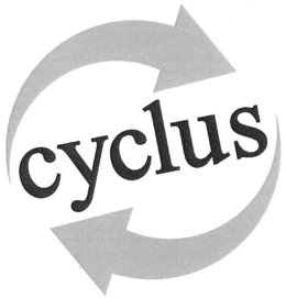 CYCLUS trademark
