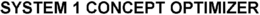 SYSTEM 1 CONCEPT OPTIMIZER trademark