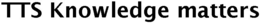 TTS KNOWLEDGE MATTERS trademark