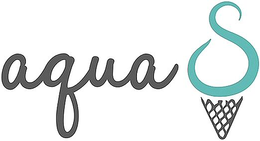AQUA S trademark