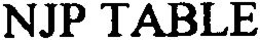NJP TABLE trademark