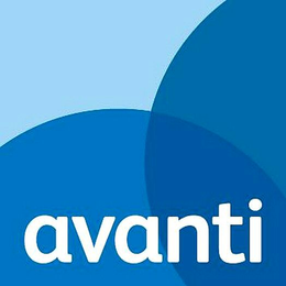 AVANTI trademark