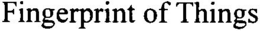 FINGERPRINT OF THINGS trademark