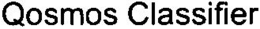 QOSMOS CLASSIFIER trademark