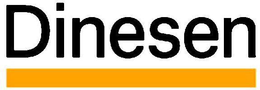 DINESEN trademark