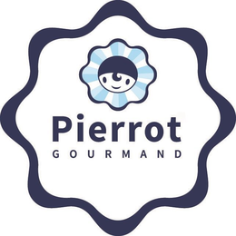 PIERROT GOURMAND trademark