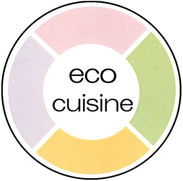 ECO CUISINE trademark
