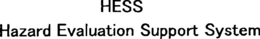 HESS HAZARD EVALUATION SUPPORT SYSTEM trademark
