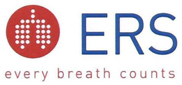 ERS EVERY BREATH COUNTS trademark