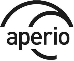 APERIO trademark