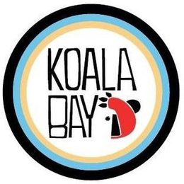KOALA BAY trademark