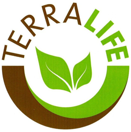 TERRALIFE trademark