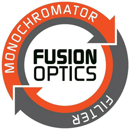 MONOCHROMATOR FUSION OPTICS FILTER trademark