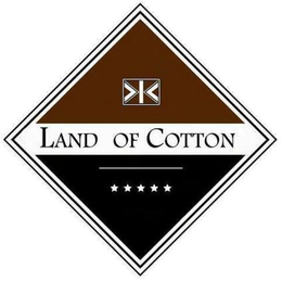 LAND OF COTTON trademark